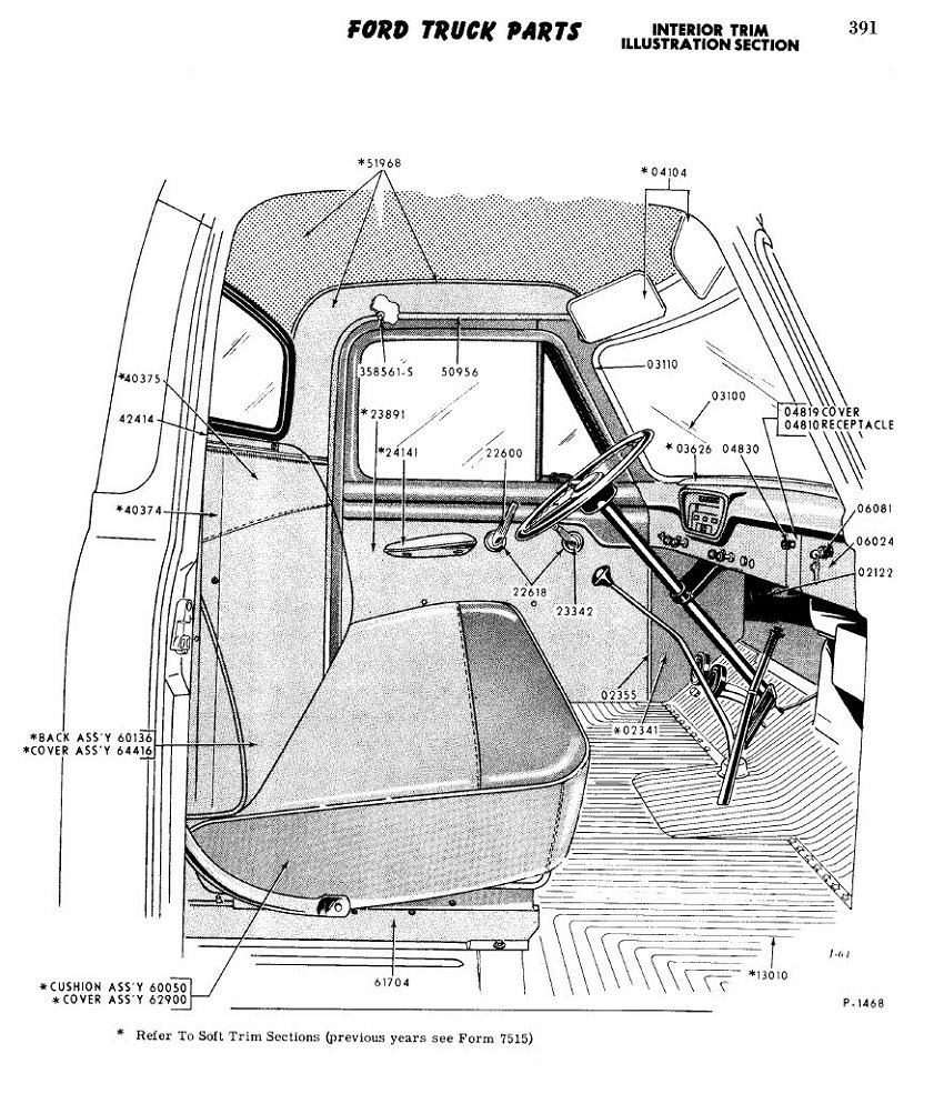 What Manual? - Ford Truck Enthusiasts Forums